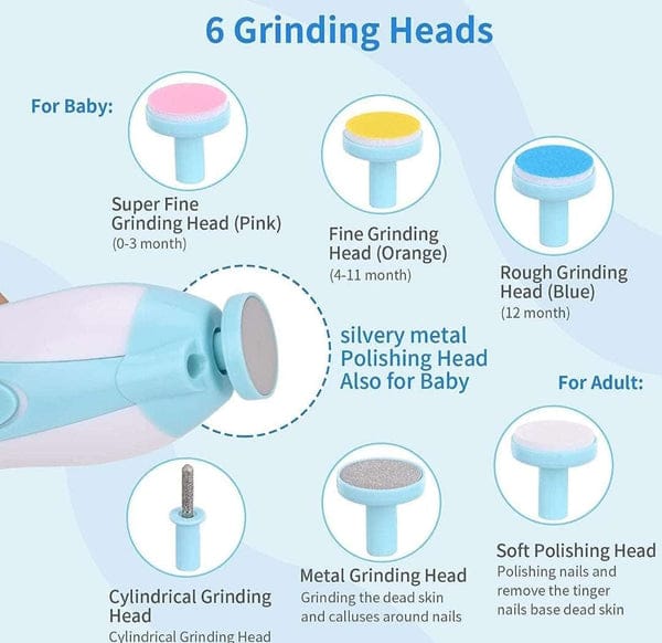 Baby Nail Trimmer – Where Mother’s Love Meets Baby’s Comfort