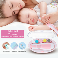 Baby Nail Trimmer – Where Mother’s Love Meets Baby’s Comfort