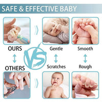 Baby Nail Trimmer – Where Mother’s Love Meets Baby’s Comfort