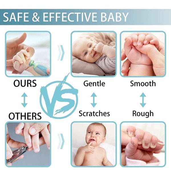 Baby Nail Trimmer – Where Mother’s Love Meets Baby’s Comfort